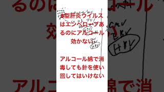 エンベロープあるのにアルコール消毒効かないウイルス　HBV