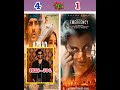 azaad movie vs emargency movie comprison video box office collection