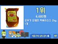 떡볶이 소스 추천 순위 top10