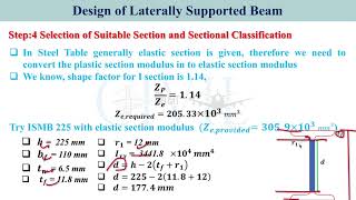 Design of Laterally Supported Beam(हिन्दी)I Design of Flexural Members I Design of Steel Structures