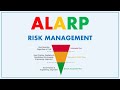 A Practical Audio Guide to Risk Management with ALARP