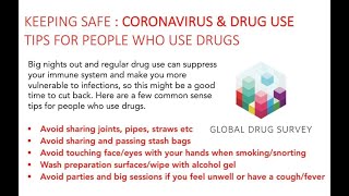 GDS Corona Conversations - harm reduction tips in the time of Covid-19