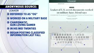Biden says nothing of 'great consequence' in Pentagon leaks