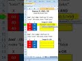 Rumus IF AND OR pada Excel 1/2 @HikmahSarjana #excel #exceltips #rumusexcel