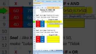 Rumus IF AND OR pada Excel 1/2 @HikmahSarjana #excel #exceltips #rumusexcel