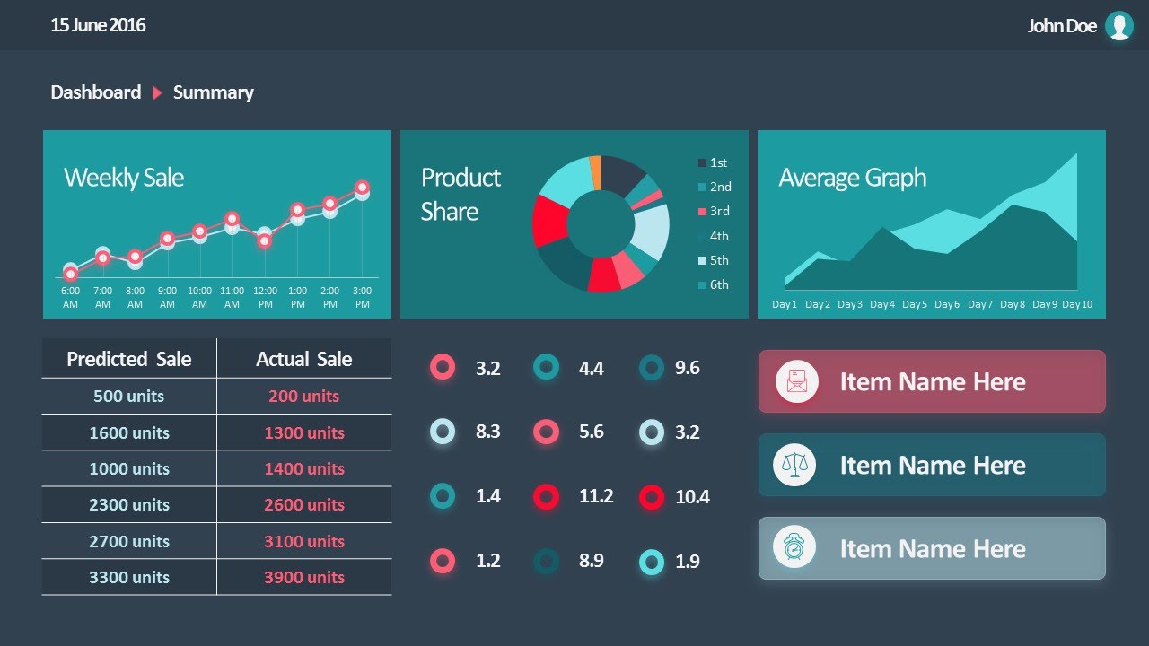 Animated Flat Sales Dashboard For PowerPoint - SlideModel - YouTube