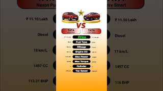 Tata Nexon Pure Vs Tata Curvv Smart #technnu