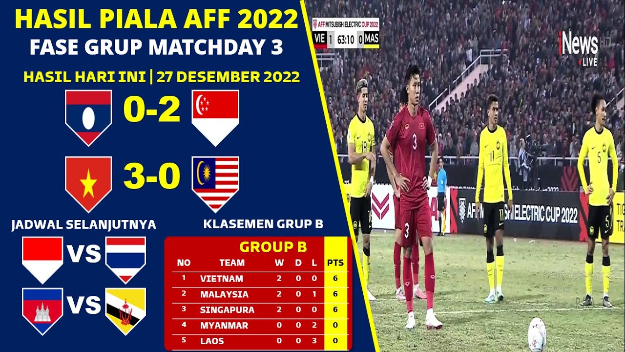 Hasil Lengkap Piala AFF Senior 2022 Matchday3: Vietnam Vs Malaysia ...