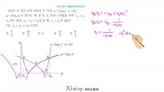 2021실시 10월 교육청 8고3