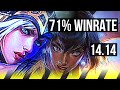 ASHE & Lulu vs NILAH & Yuumi (ADC) | 71% winrate, Legendary, 19/5/12 | VN Challenger | 14.14