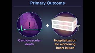 Empagliflozin in Patients with Heart Failure   NEJM