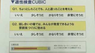 適性検査ＣＵＢＩＣの秘密