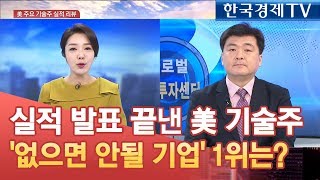 [글로벌금융투자센터] 실적 발표 끝낸 美 기술주…'없으면 안될 기업' 1위는? / 한국경제TV