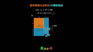 数形思维-数学思想方法导引 数学思维 数学 会动的数学 学霸秘籍 每天学习一点点