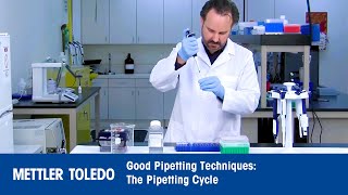 Good Pipetting Techniques | The Pipetting Cycle