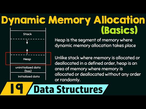 How many basic ways of represent linear structure in memory?