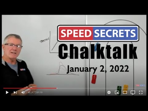 Speed Secrets Chalktalk High Performance Racing Q A Session Youtube