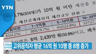 [YTN 실시간뉴스] 고위공직자 평균 16억 원 10명 중 8명 증가 / YTN