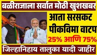 सरसकट पीकविमा वाटप सुरू 25% आणि 75% | या जिल्ह्यांना सरसकट | Kharip Pikvima 2024 update