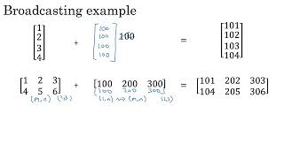 15 Python and vectorization Broadcasting in Python