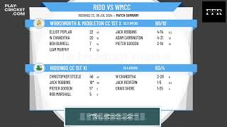 Riddings CC 1st XI v Wirksworth \u0026 Middleton CC 1st XI