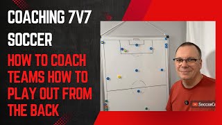 How to coach your soccer team to play out from the back - Goal Kicks and More 7v7 Soccer - Ep. 21