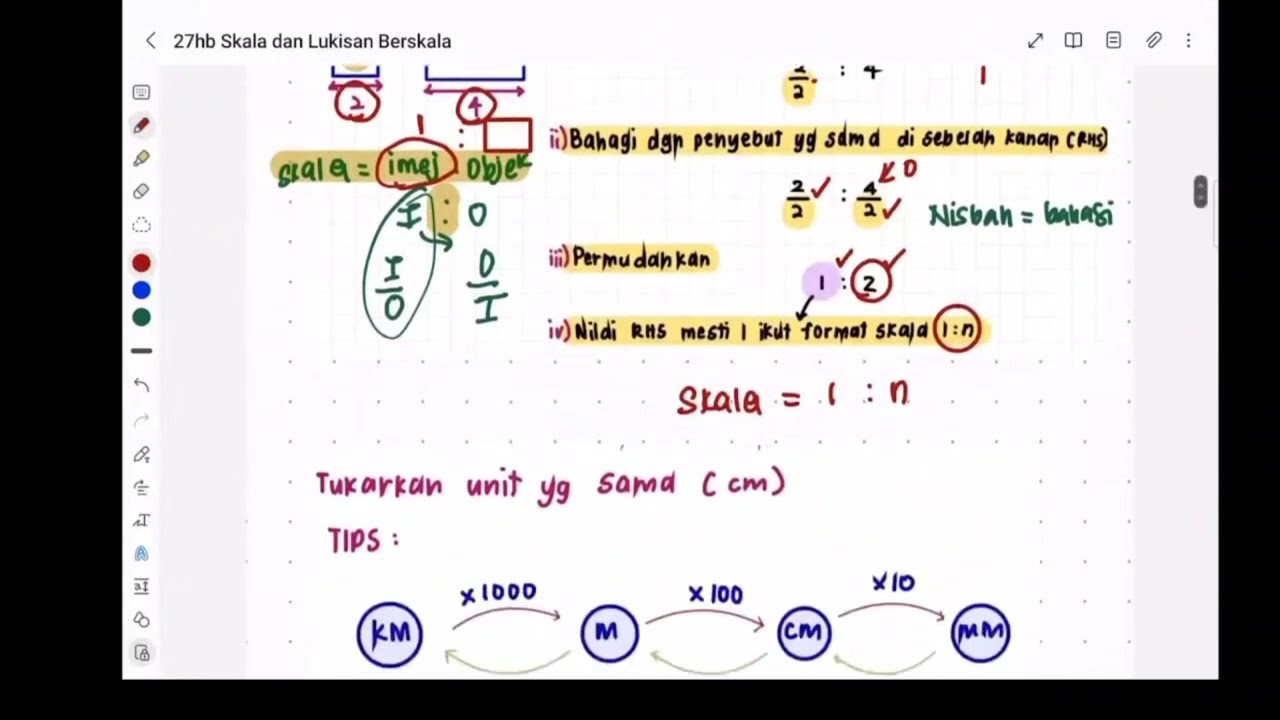 Lukisan Berskala | Matematik Tingkatan 3 Bab 4 - YouTube