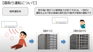 【エアコン】霜取り運転について：シャープ