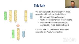 Zico Kolter: Deep neural networks via monotone operators