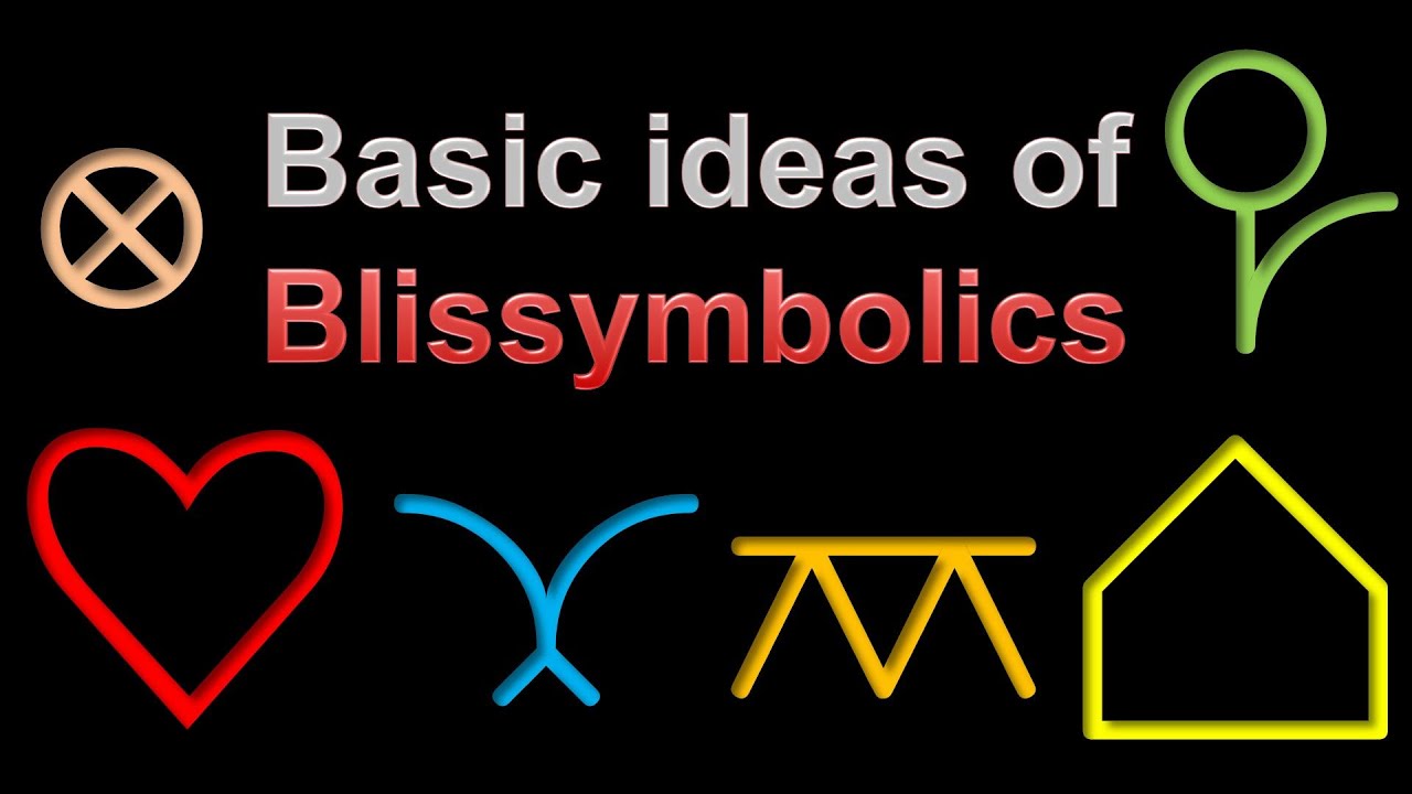 Basic Ideas Of Blissymbolics Youtube