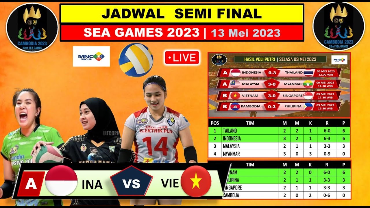 Jadwal Semi Final Voli Putri Sea Games 2023 Indonesia Vs Vietnam ...