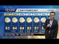 clouds and fog then sunshine and heat for central florida