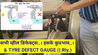 HOW TO CHECK WHEEL PROFILE of COACHES USING TYRE DEFECT GAUGE ?? WHEEL DEFECTS in INDIAN RAILWAYS!!