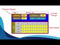 operation program instruction of the controller temperature humidity test chamber