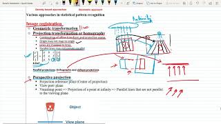 Lecture 30: Image Registration (Part-I)