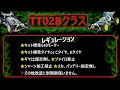 第３回さとうさんちgp 東北rcバギーgp