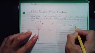 Pre Calc. 1.3 Twelve Basic Functions