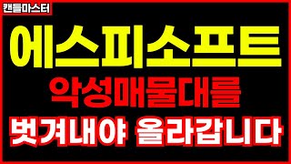 [에스피소프트] 악성매물대에 관하여. #에스피소프트주가전망 #에스피소프트목표가 #에스피소프트주가