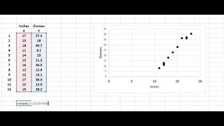 Slope Excel function for Simple Linear Regression