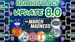 College Basketball March Madness 2024 Bracketology 8.0