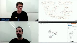 8 - Drawing and Creating Graphs with Arrows app