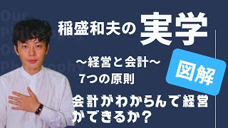 稲盛和夫の実学　会計と経営の7つの原則【全体像】