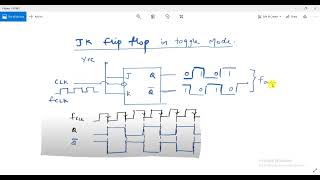Lab 1 - Basic Digital Frequency Meter