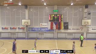 CEYBL U14, 7.2.2025, Academy NH Ostrava - Mitteldeutscher BA