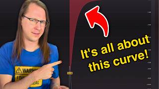 What the Pro’s Don’t Want You To Know About Limiters!