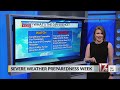 How to prepare for severe thunderstorms, tornados in NC