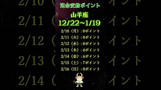 【今週の星座占い・山羊座】今週人生が変わるかも! 毎日の運勢