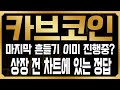 [카브 코인전망] 추가 하락으로 힘들게 흘러가는 가격, 걱정할 필요 없다고!? 상장 전 차트에 이미 세력의 의도를 볼 수 있습니다. 대응은 반드시 '이렇게' 하세요