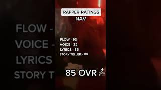 Rapper Ratings - Nav #nav #xo