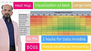 Mastering Heat Maps in Excel: Easy Data Visualization Guide || @excel-i6x